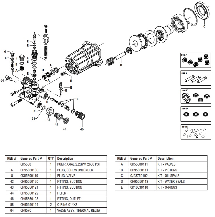 GENERAC 0K5580 pump rebuild repair parts 